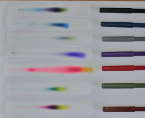 Chromatography 1